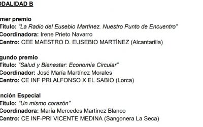 Concesión de premios a los proyectos de innovación educativa del curso 2021-22