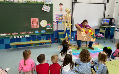 El cuerpo humano en clase de infantil
